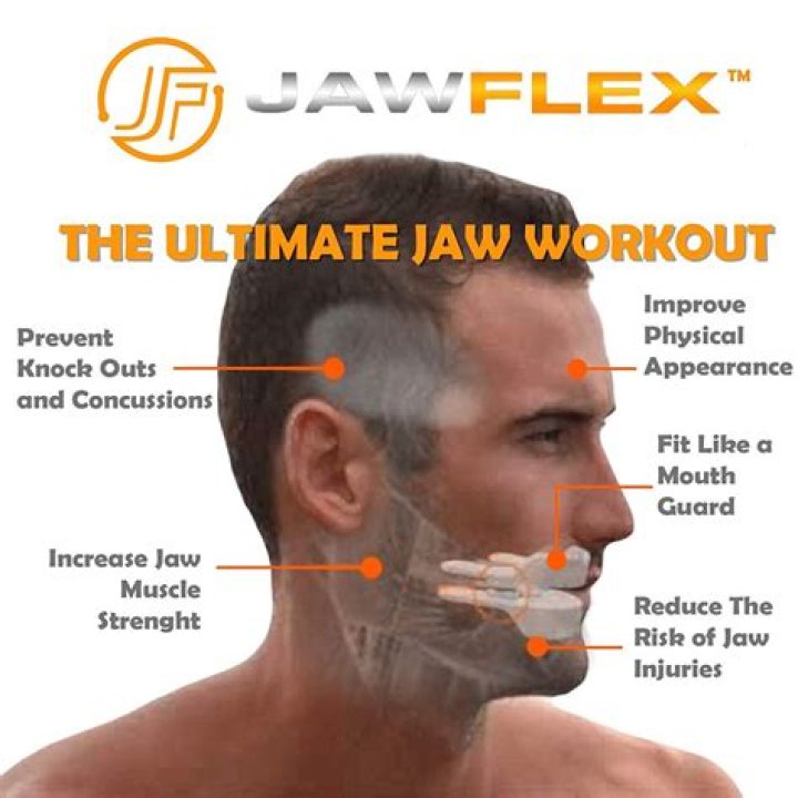 How do you get a repudiation jaw?