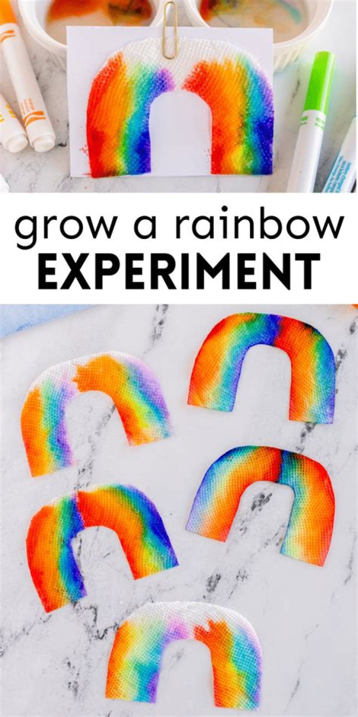 How do you make a rainbow background slide?