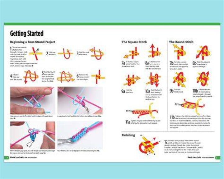 How do you make Scoubidous step by step?