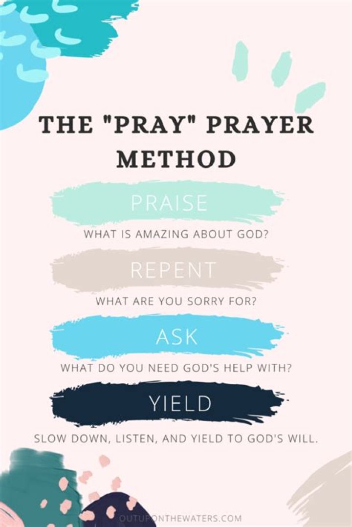 How do you pray when you are afraid?