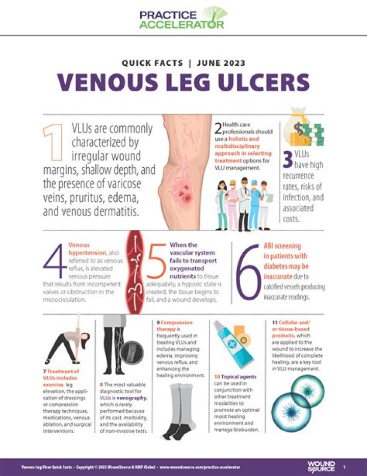 How do you prevent lower leg ulcers?