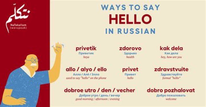 How do you say hello in Kaqchikel?