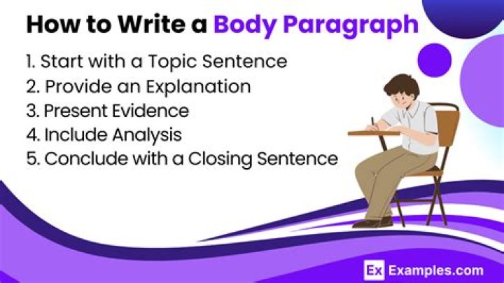How do you start a body paragraph 1?