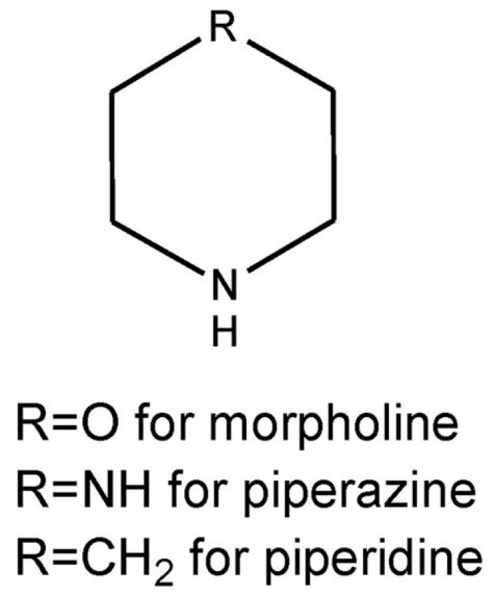 How do you synthesis morpholine?