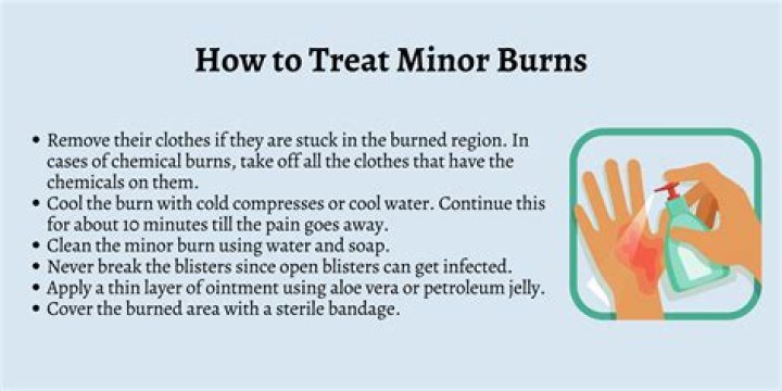 How do you treat an infected Thorn?