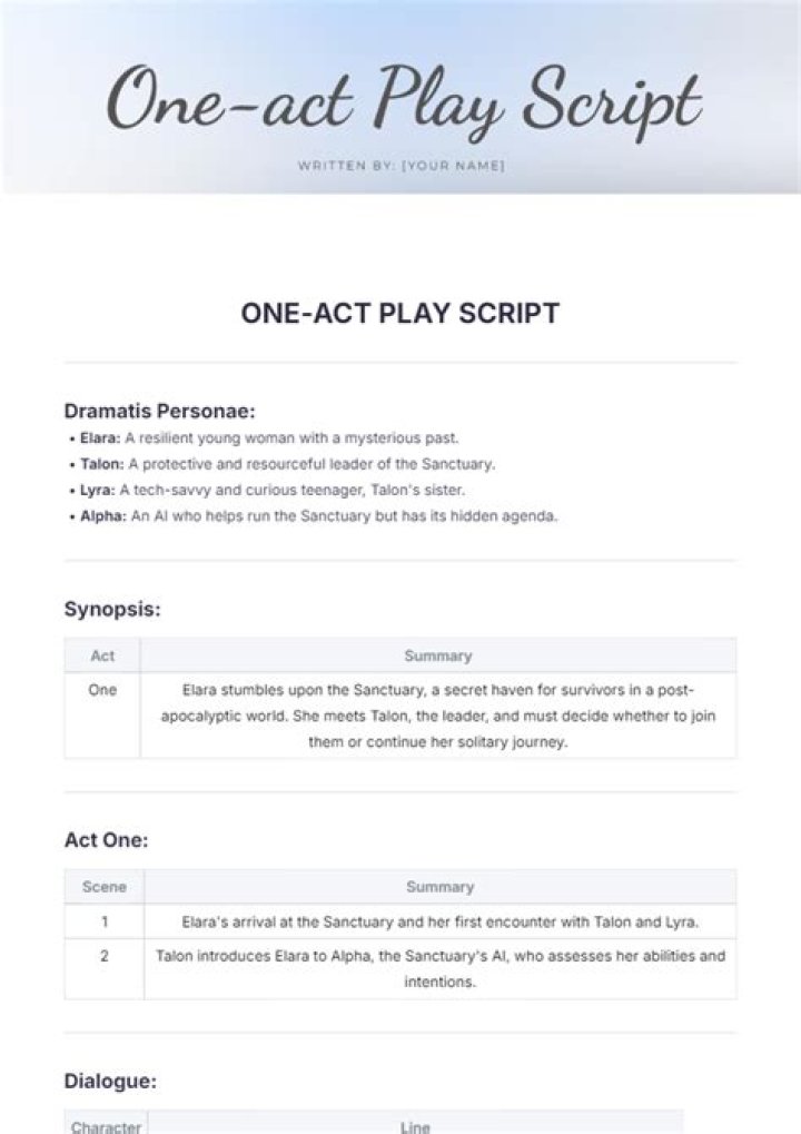 How do you write a one act play script?