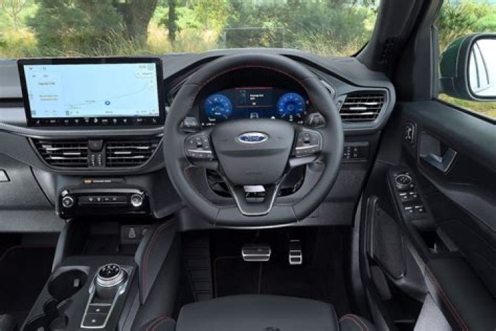 How does AWD work on Ford Kuga?