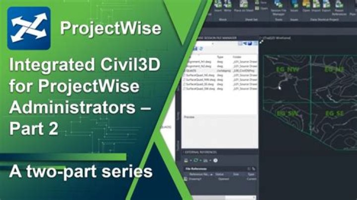 How does Civil 3D integrate with ProjectWise?