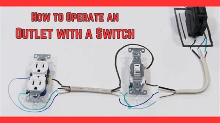 How does the outlet light work?