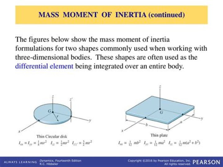 How is center of mass related to moment of inertia?