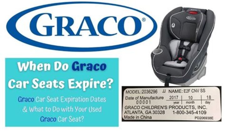 How long do Graco Boosters last?