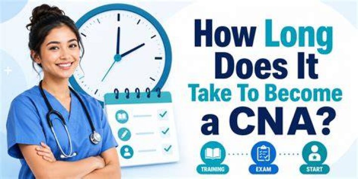 How long does it take to become a CNA in VA?