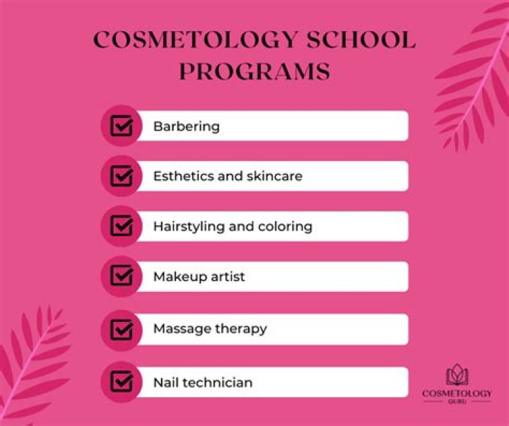 How long is cosmetology school in PA?