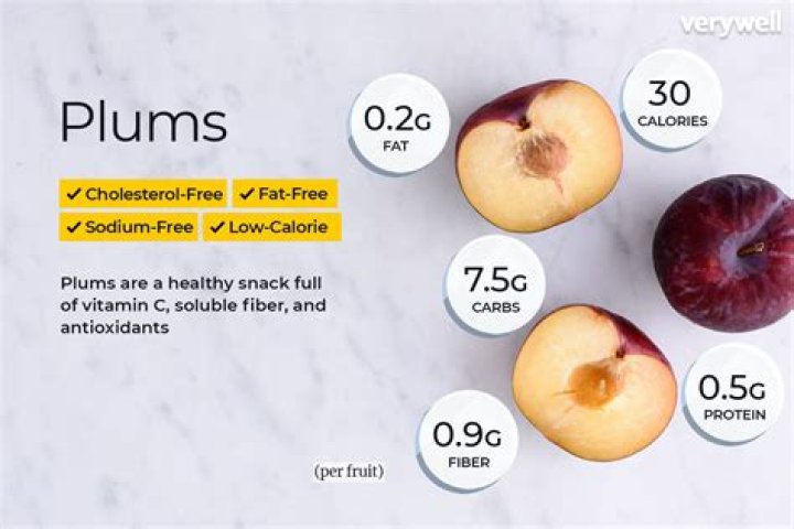 How many calories are in a fruit pluot?