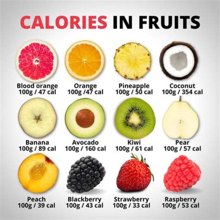 How many calories is oatmeal with fruit?