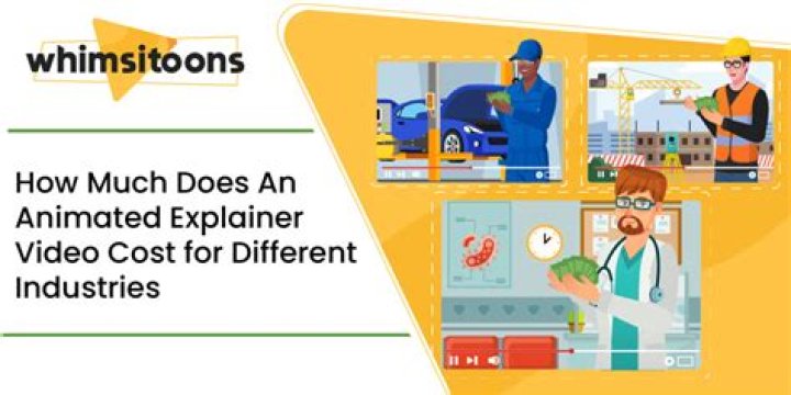 How much does a 1 minute explainer video cost?