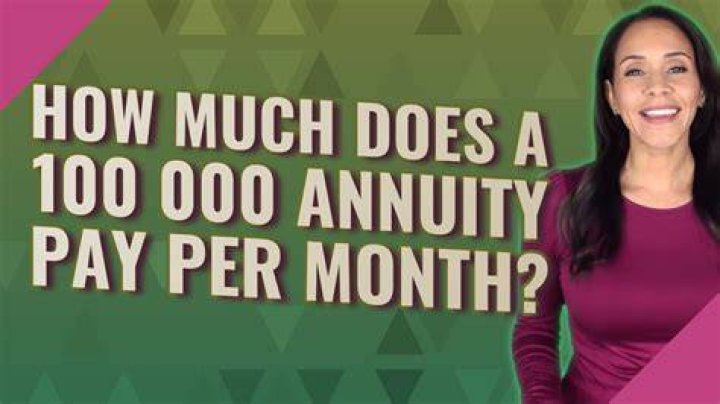 How much does a 1000 a month annuity cost?