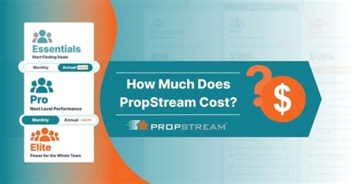 How much does a PropStream list cost?