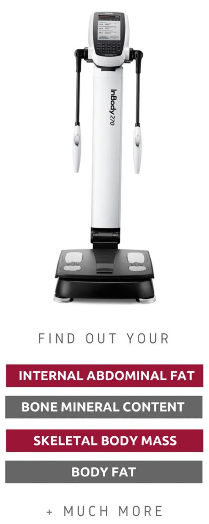 How much does an InBody scan machine cost?