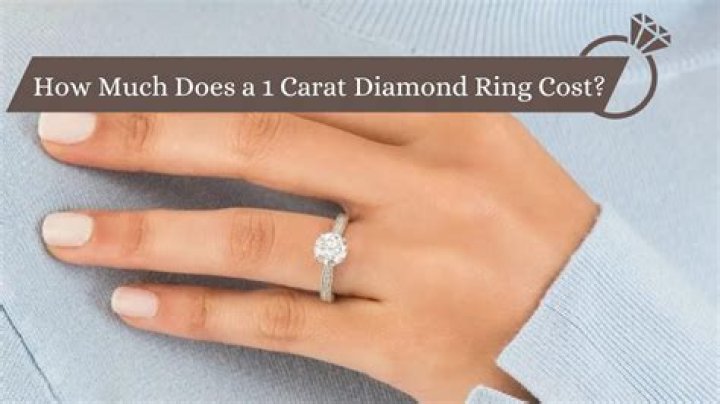 How much does diamond ring cost in India?