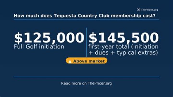 How much does it cost to join the Country Club of Florida?