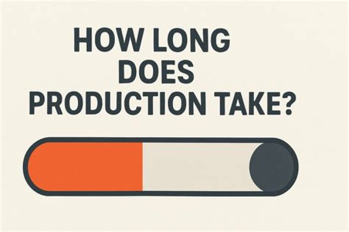 How much does production support make?