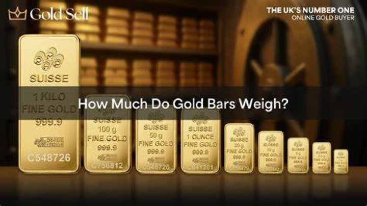 How much gold do you get per second lol?