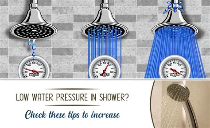 How much water can you save with a low flow shower head?