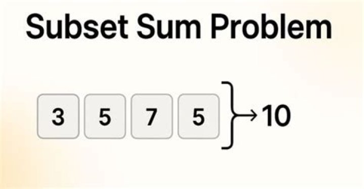 How sum of subset problem is solved?