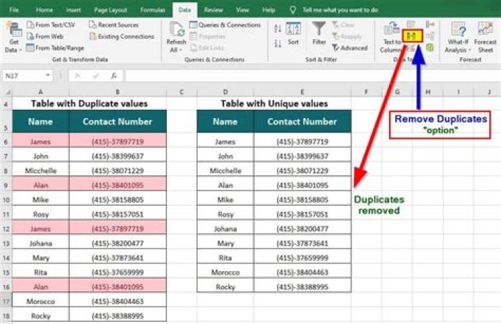 How to check for duplicates on Stata?