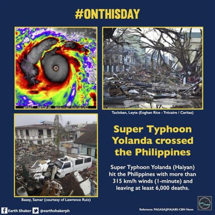 How was Yolanda typhoon formed?