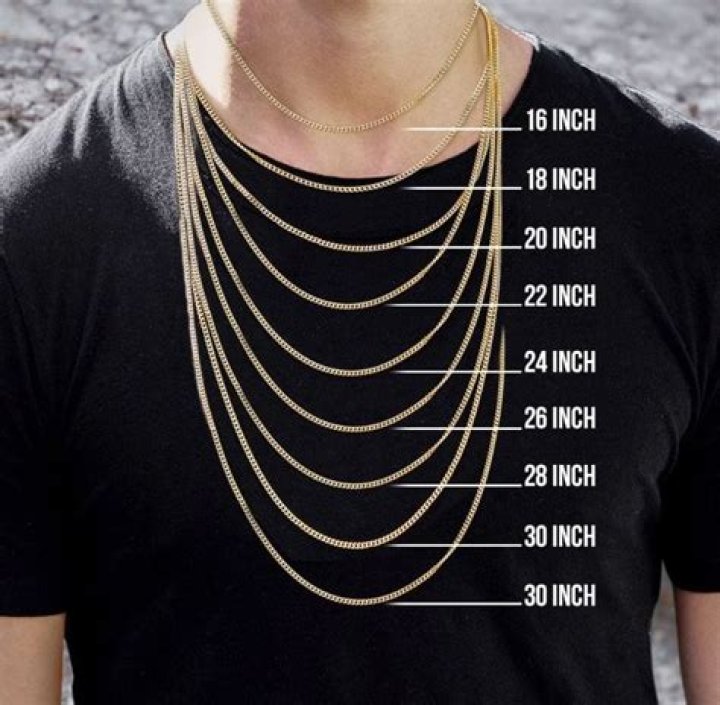 Is 20 inch necklace too long?