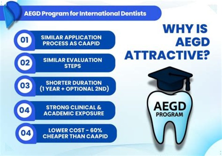 Is Aegd paid?