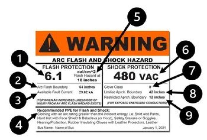 Is arc flash labeling required?