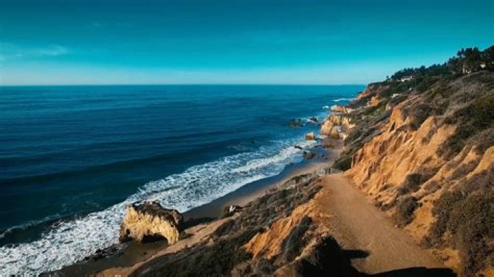 Is beach Open in California?