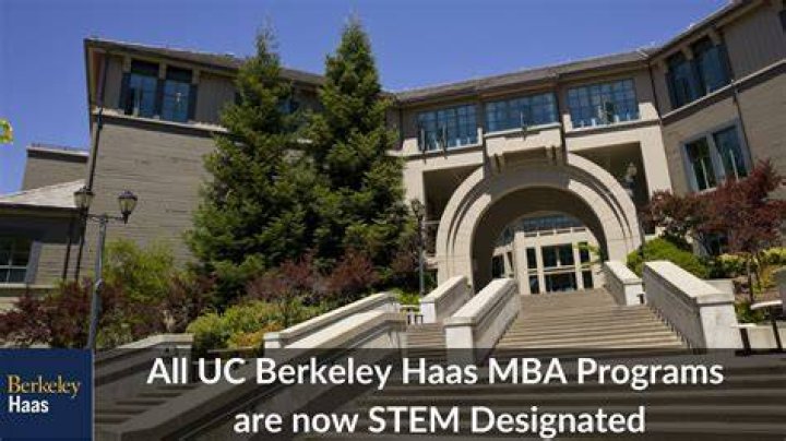 Is Berkeley Haas a good MBA?
