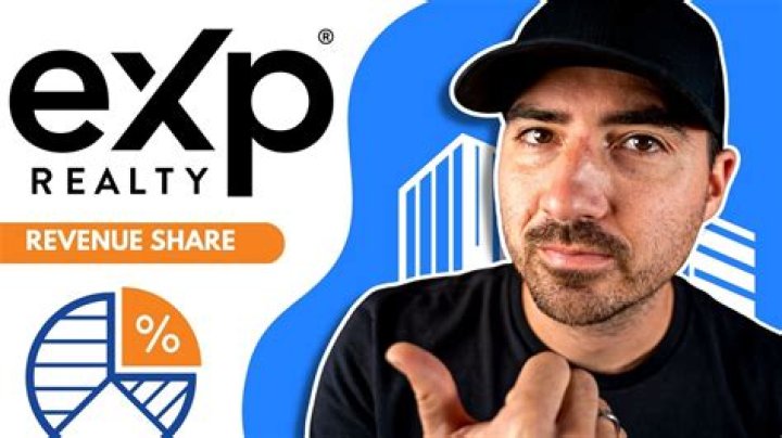 Is exp share always on?