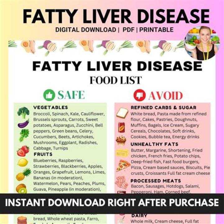 Is Fo Ti bad for the liver?