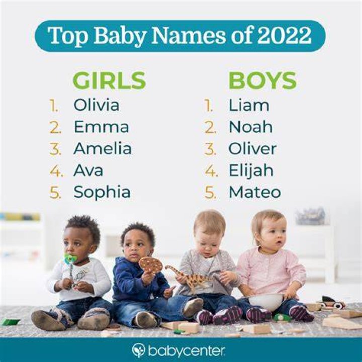 Is Hager a girl or boy name?