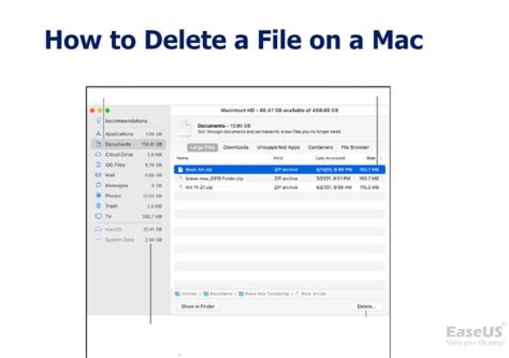 Is it safe to delete user cache files on Mac?