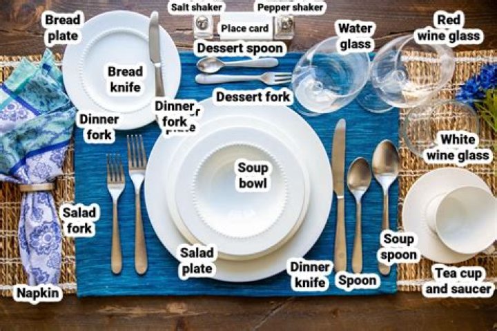 Is it safe to eat with bronze utensils?