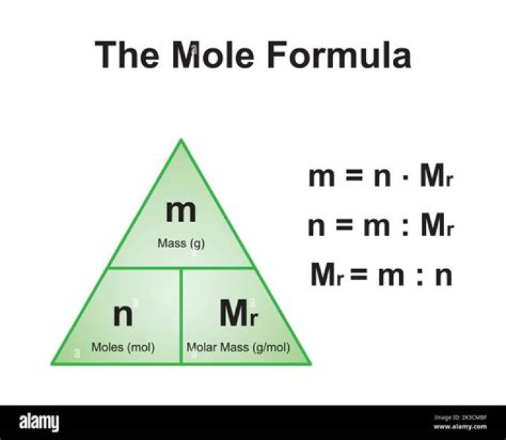 Is lb-mol the same as mol?