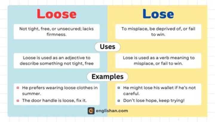 Is Loose correct or lose?
