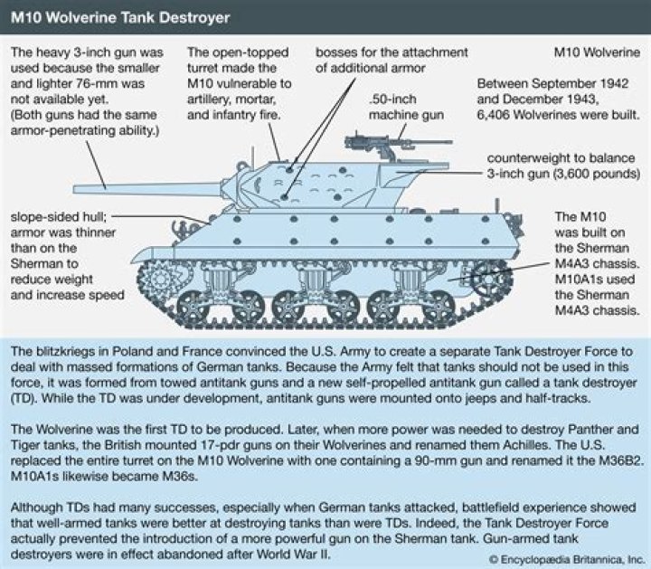 Is M10 tank destroyer good?