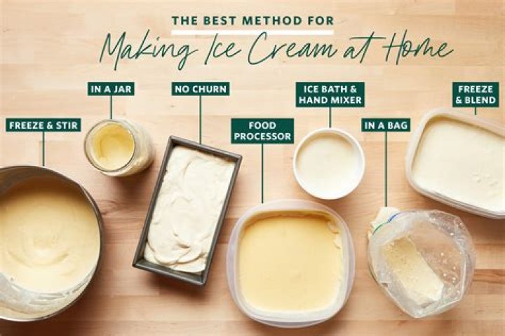 Is making ice cream at home worth it?