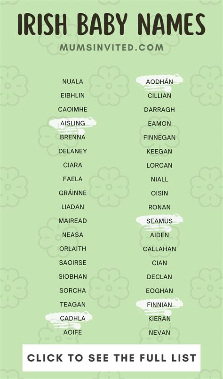 Is Mobley a irish name?