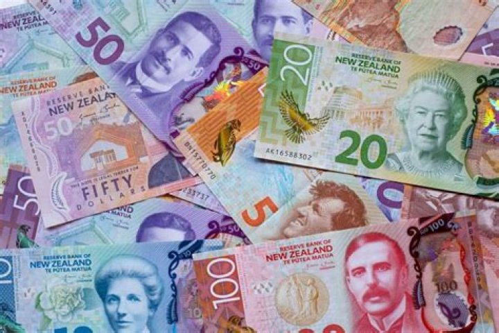Is New Zealand dollar going up or down?