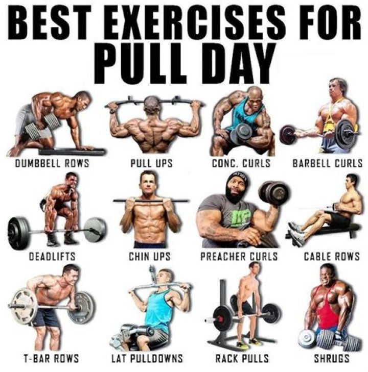 Is push pull workout effective?