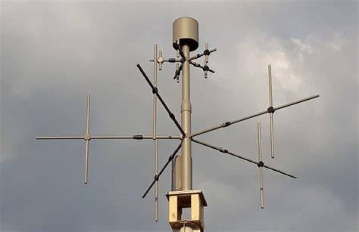 Is radio direction finding still used?
