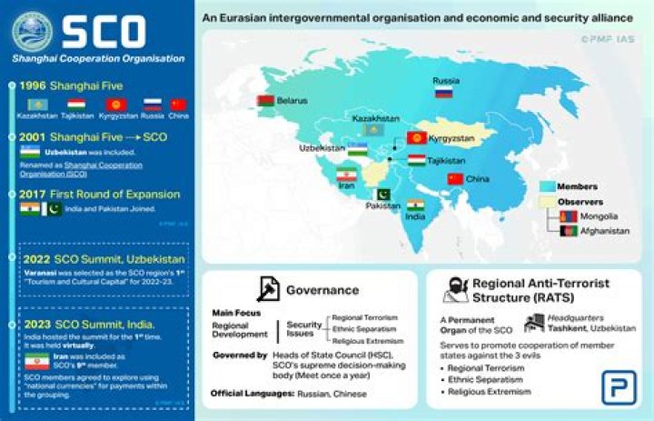 Is SCO Unix dead?